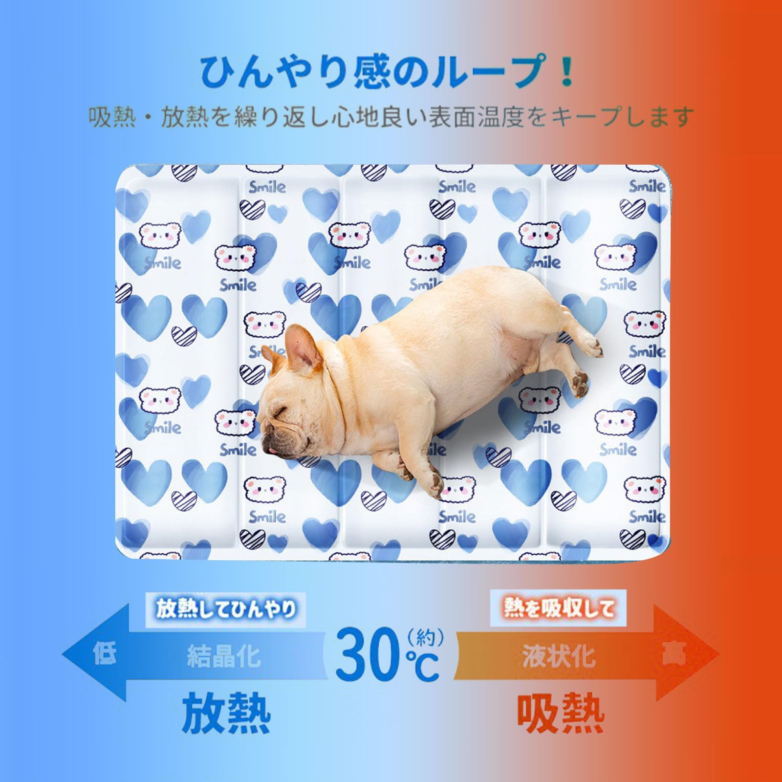 Amazon | 犬 ひんやりマット マット クッション クールマット 冷却